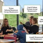 Від "ворогів" до курортів: як родина Мединського відпочиває у Франції